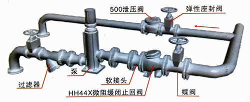 微阻緩閉(bì)止回閥安(ān)裝示(shì)意圖