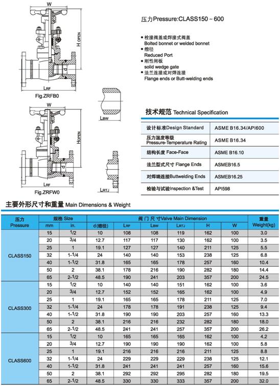 z61y、z61h鍛鋼閘(zhá)閥技(jì)術規(guī)範、壓(yā)力(lì)、尺(chǐ)寸、重(zhòng)量圖1