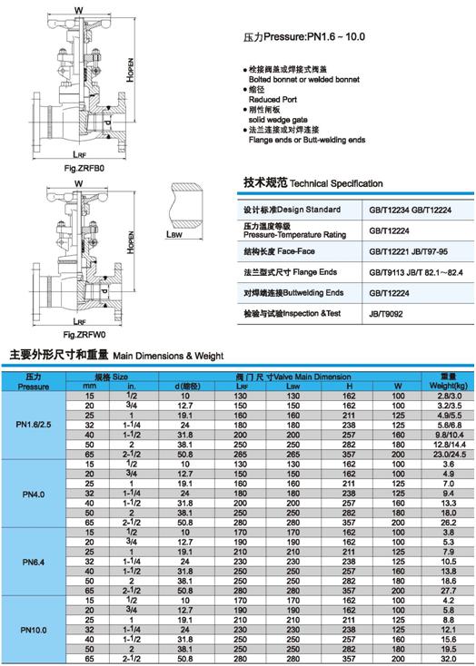 z61y、z61h鍛(duàn)鋼閘閥(fá)技術規(guī)範、壓力(lì)、尺寸、重量圖(tú)2