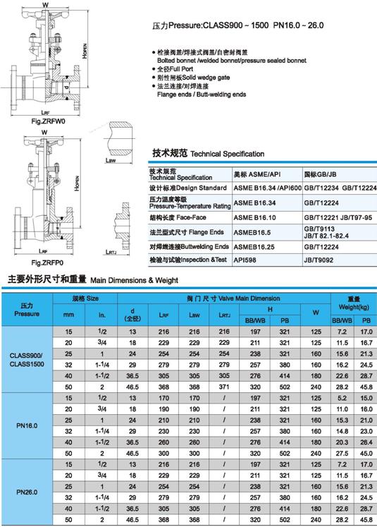 z61y、z61h鍛(duàn)鋼閘(zhá)閥技術規範、壓力(lì)、尺(chǐ)寸、重量圖(tú)3