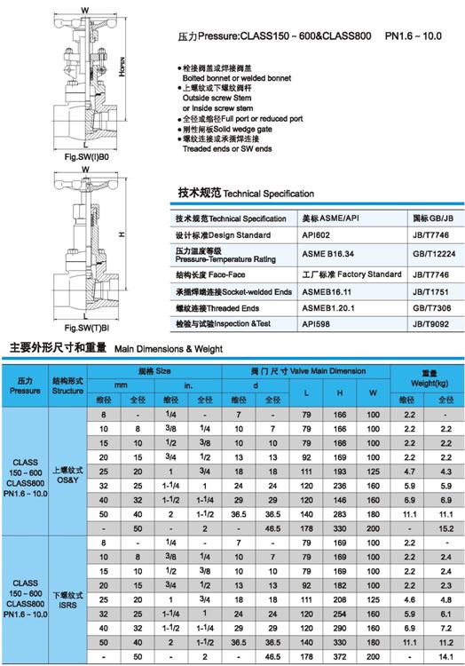 z61y、z61h鍛鋼閘閥技(jì)術規範、壓力(lì)、尺寸、重量圖4